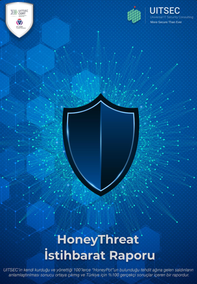 UITSEC HoneyThreat İstihbarat Raporu Haziran
